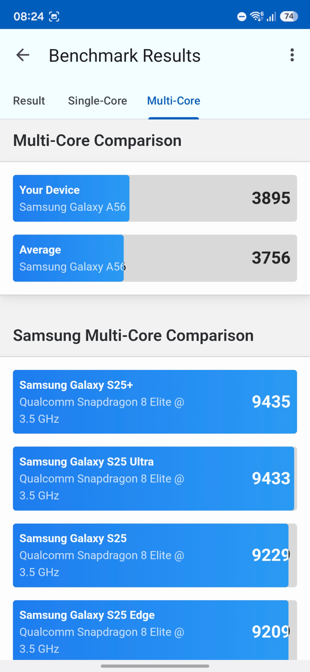 Screenshot_20260608_082448_Geekbench 6.webp