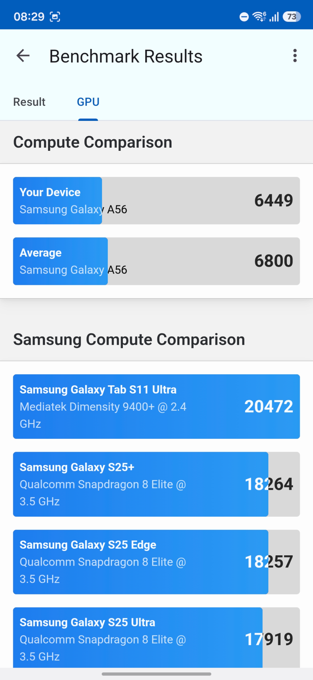Screenshot_20260608_082921_Geekbench 6.webp