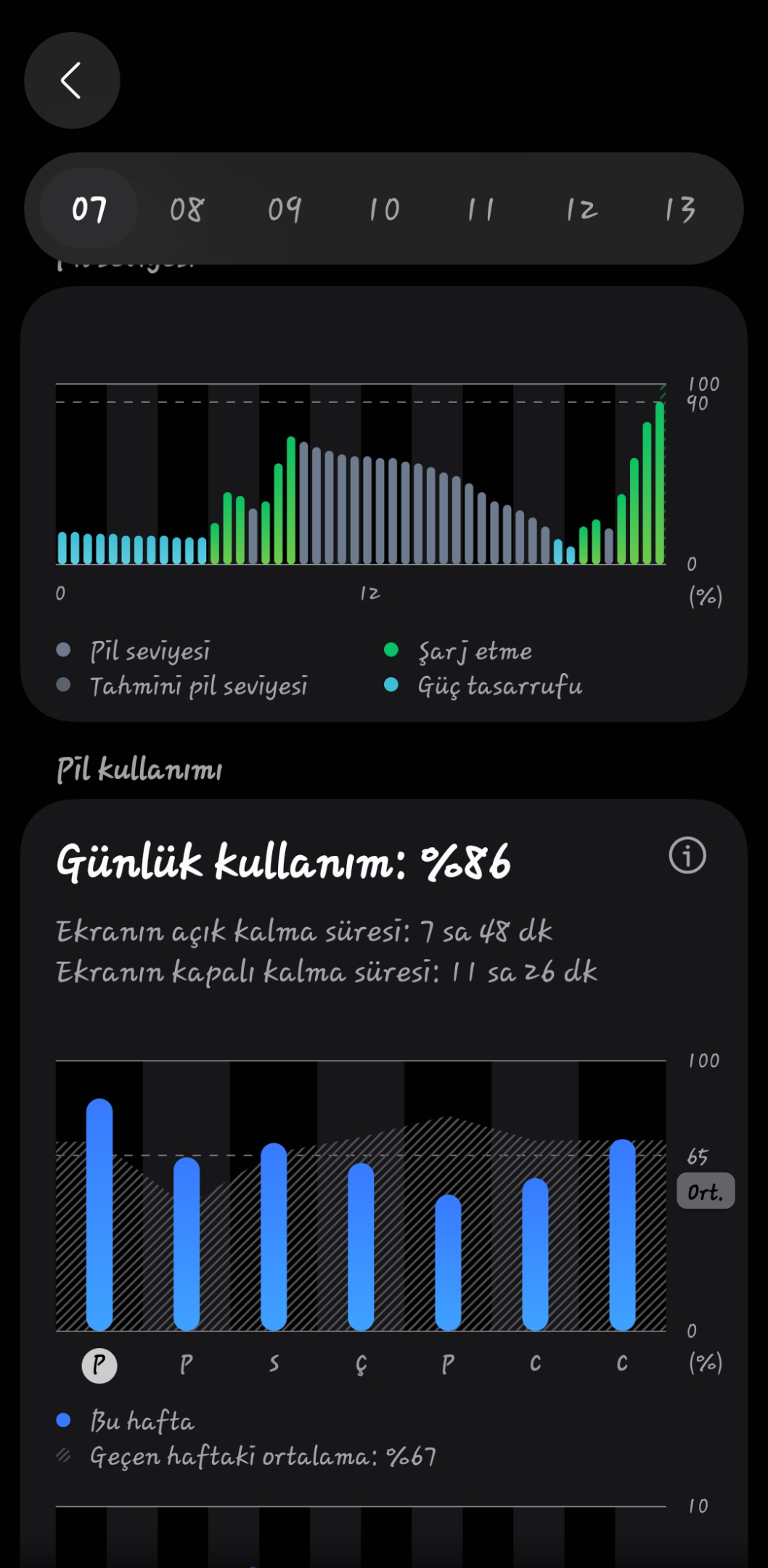 Screenshot_20260613_192124_Device care.webp