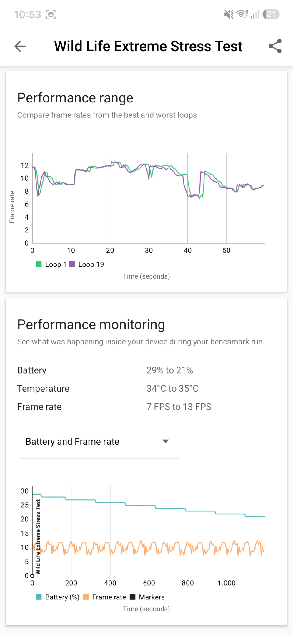 Screenshot_20260621_225303_3DMark.webp
