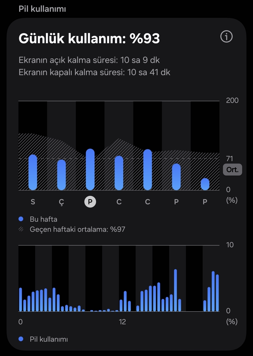 Screenshot_20260831_024858_Device care.webp