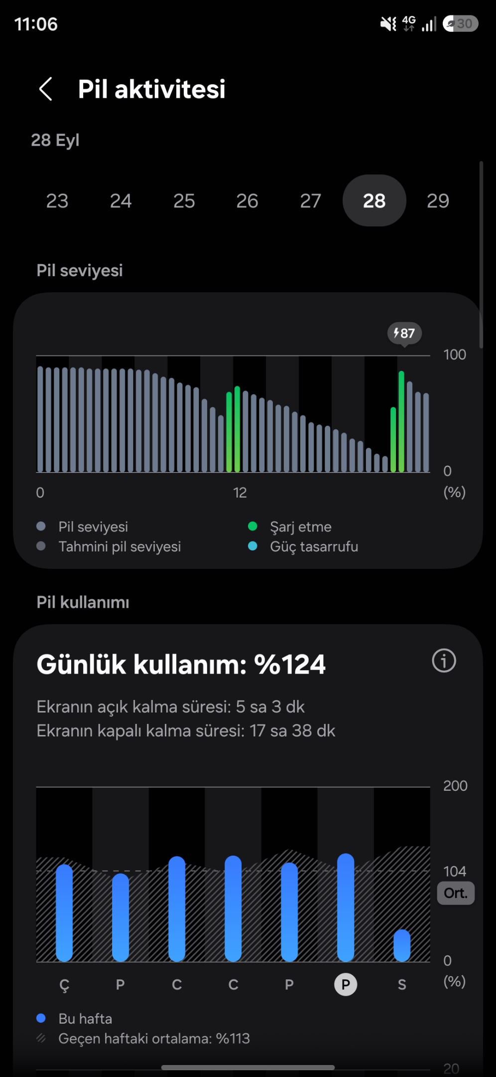 Screenshot_20260929_110609_Device care.webp