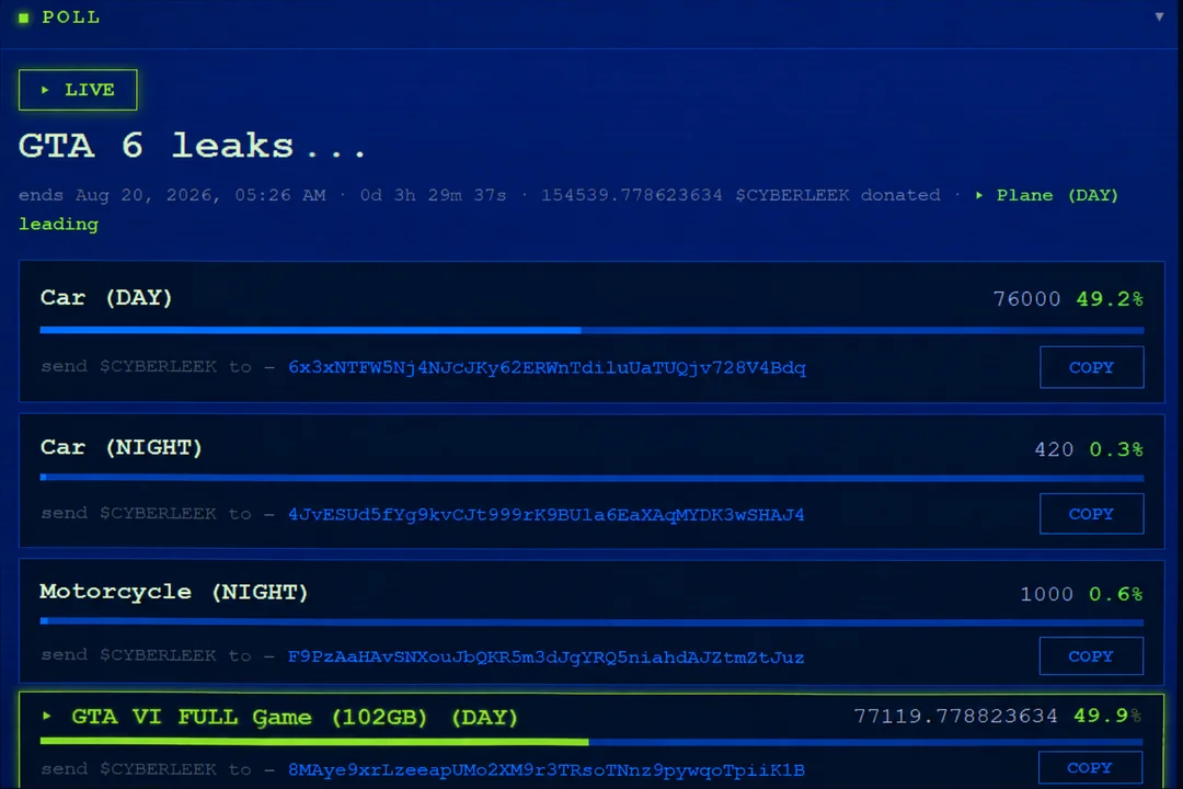 seems-like-we-are-getting-full-game-in-next-poll-v0-c5lqwrkd1ikh1.webp