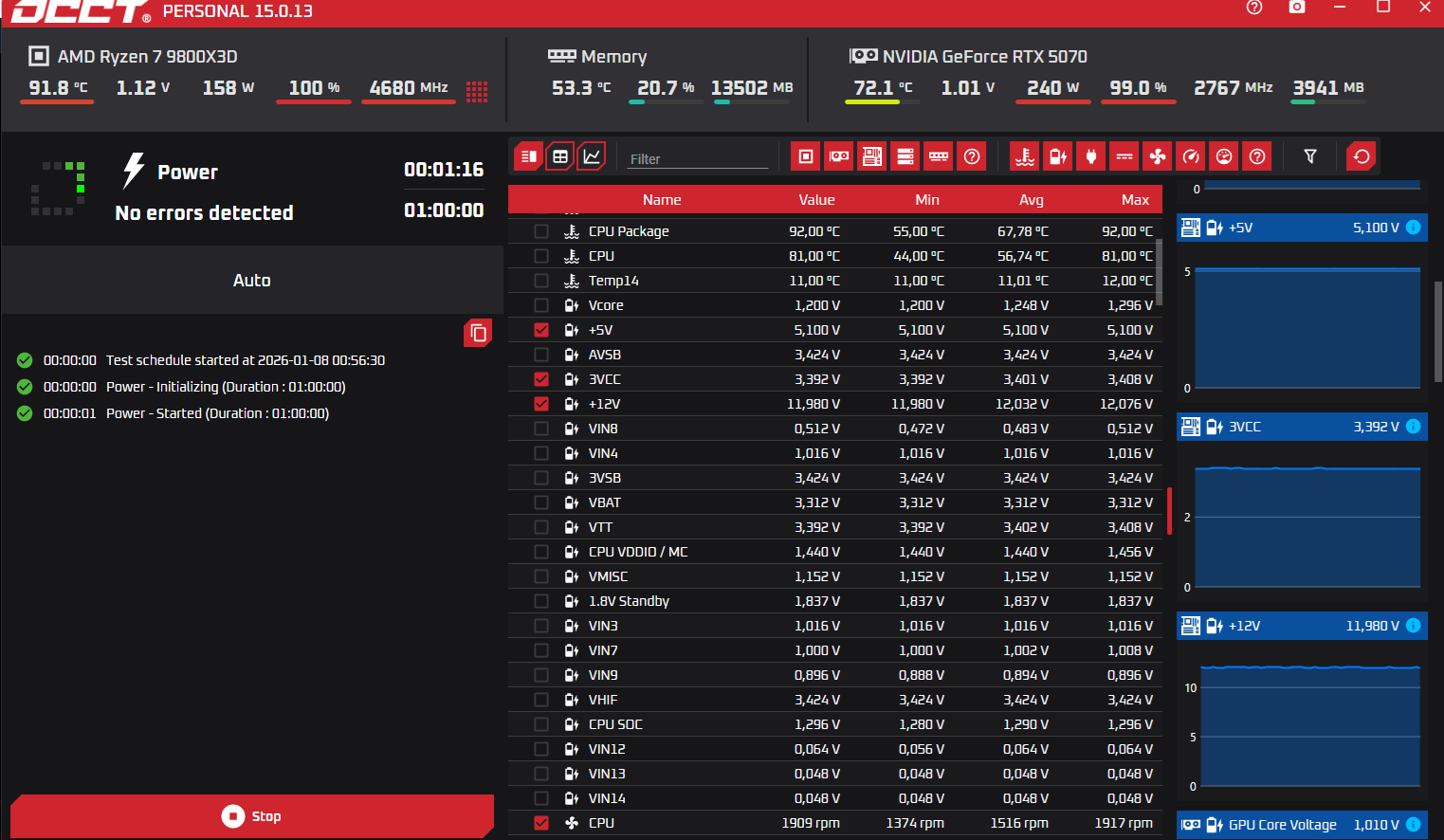 sssaas.webp