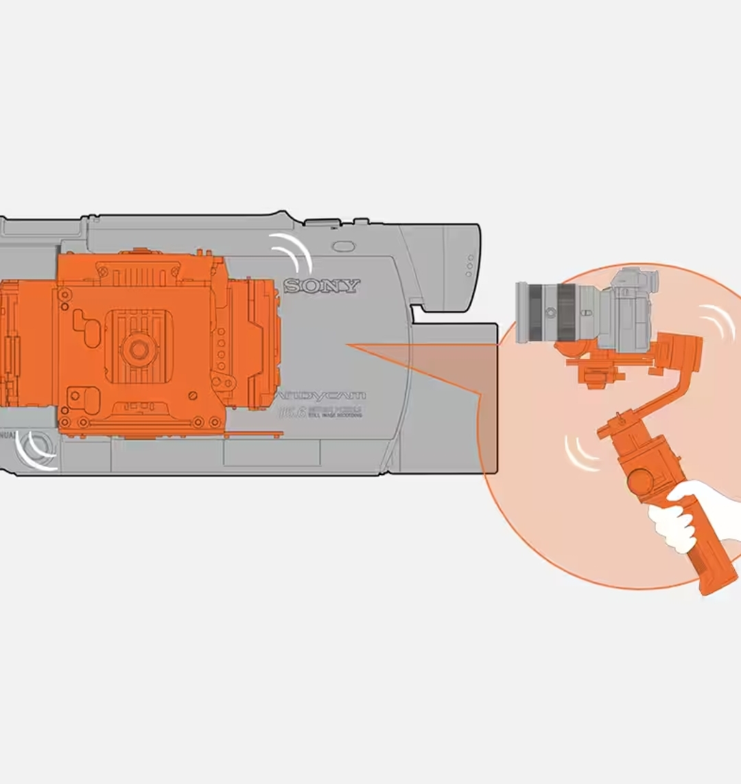 SteadyShot.png.webp