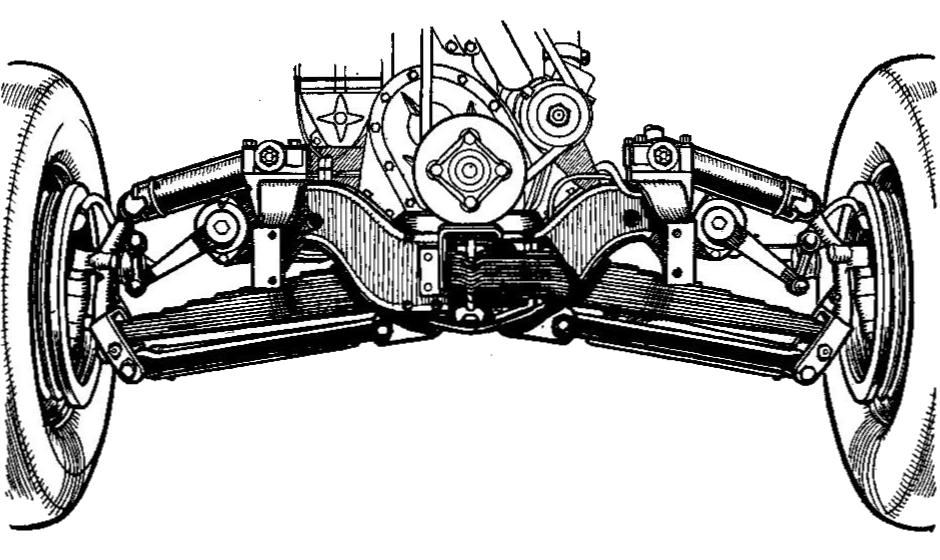 Studebaker_front_suspension_(Autocar_Handbook,_13th_ed,_1935).webp