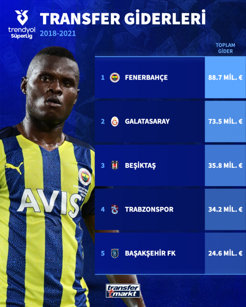 super-lig-1753446366-173142.webp