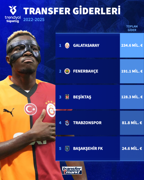super-lig-1753446398-173143.webp