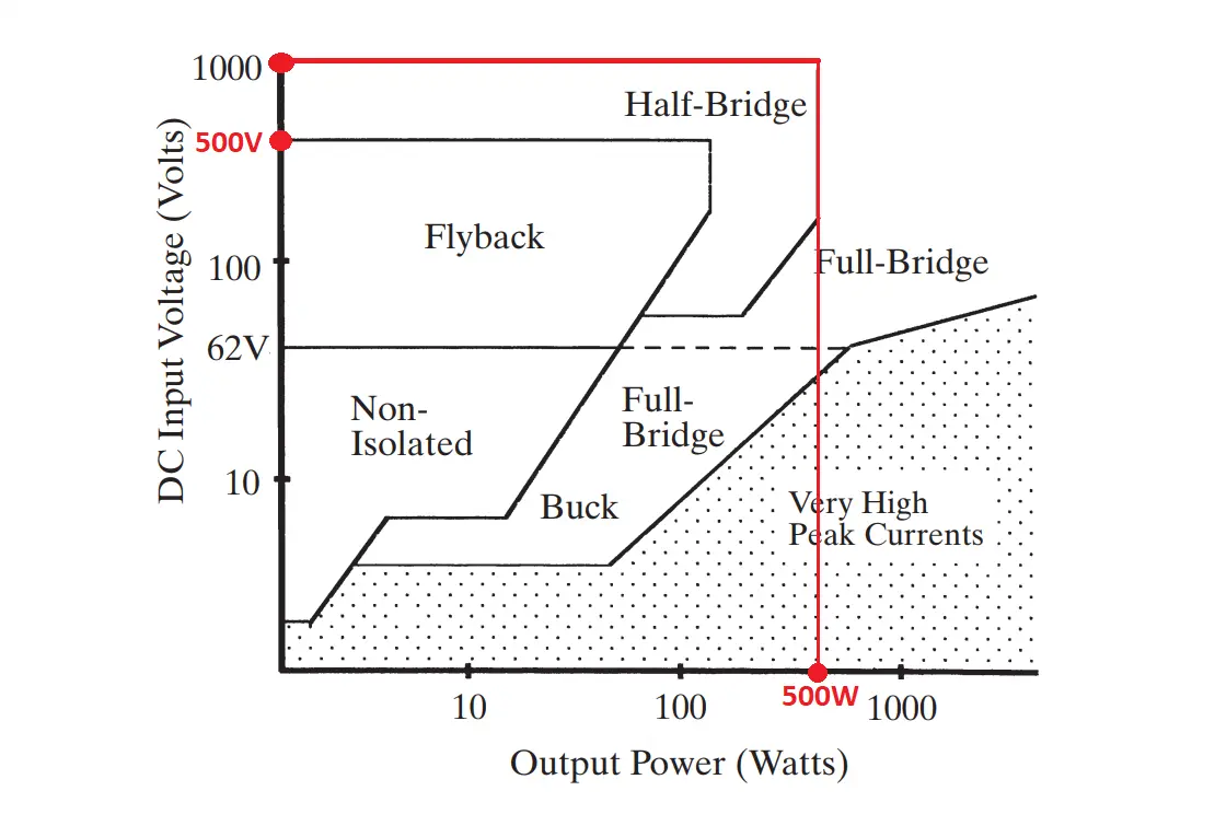 TABLE.webp