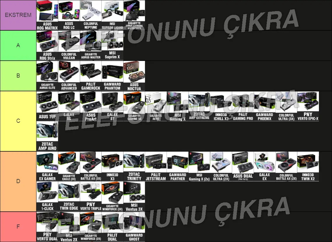 TELEFONUNU çıkra gpu tierlist.webp