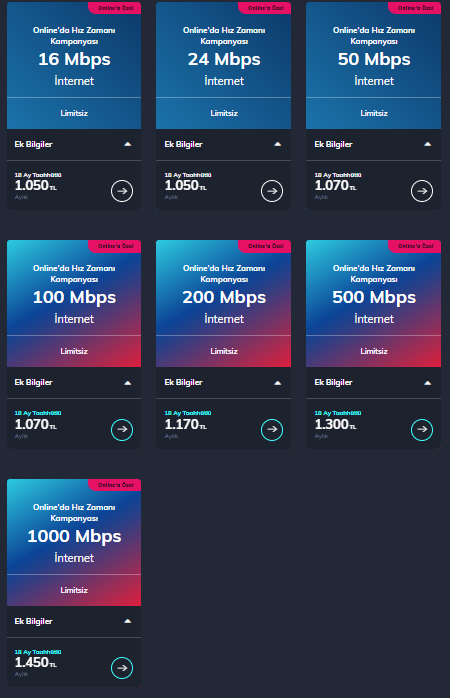 telekomfiyatlar.webp