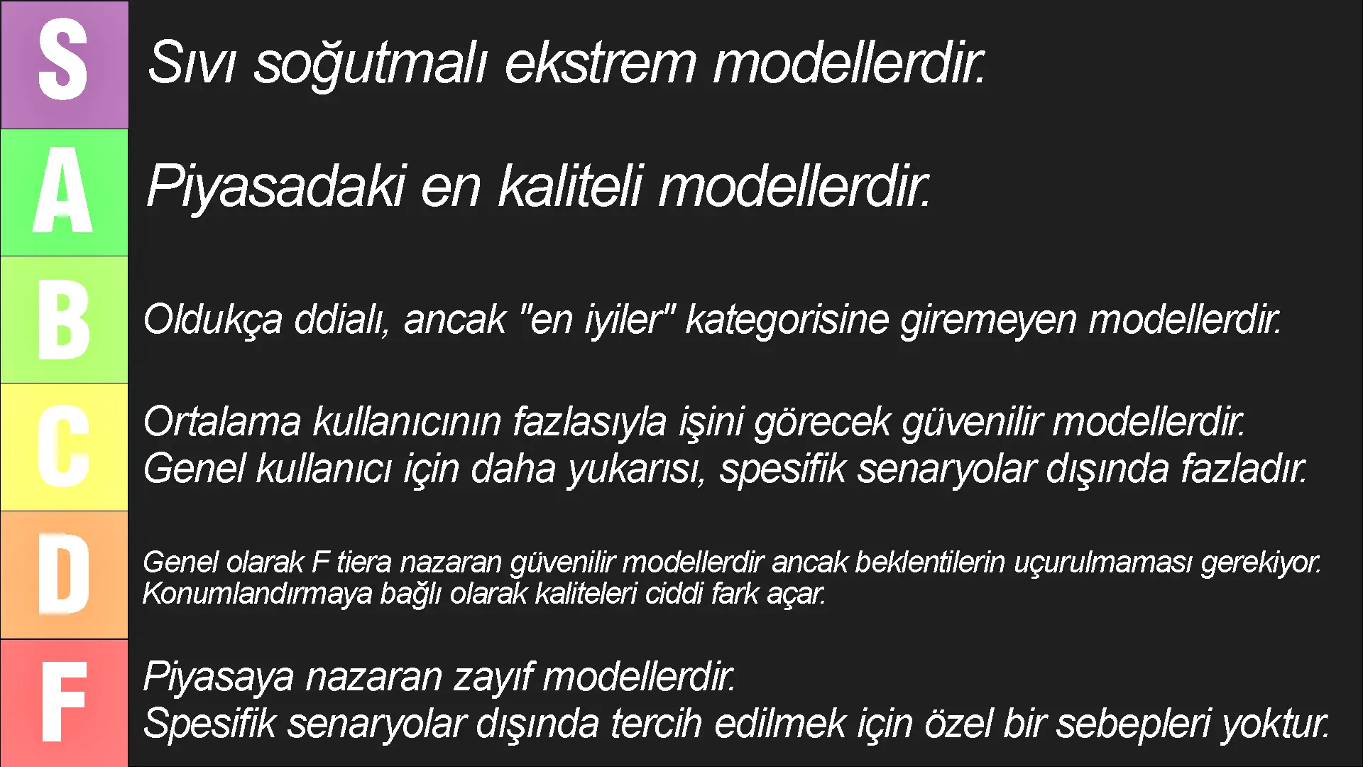 Tier Açıklamaları.webp