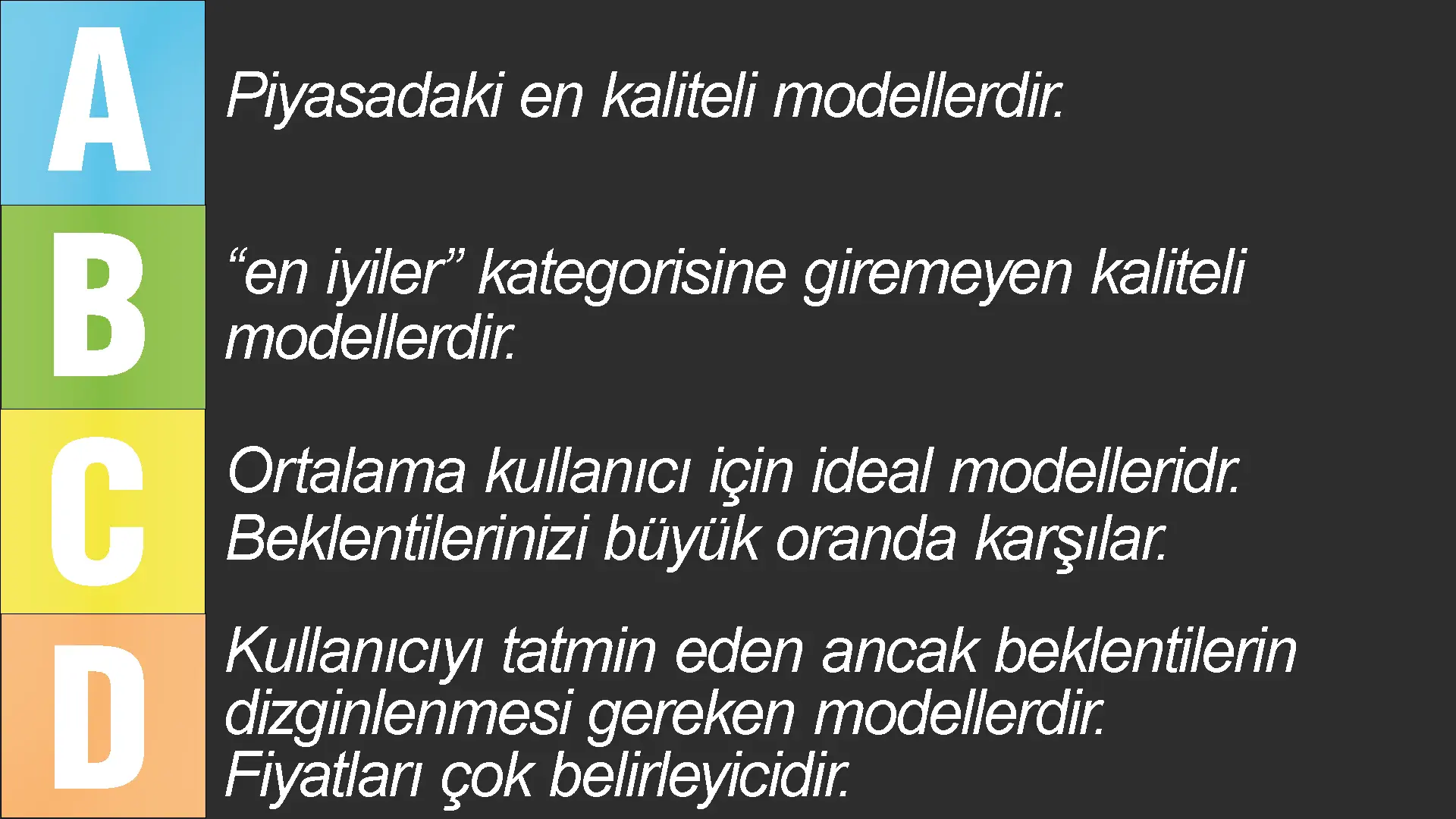 TİER AÇIKLAMASI AMD.webp