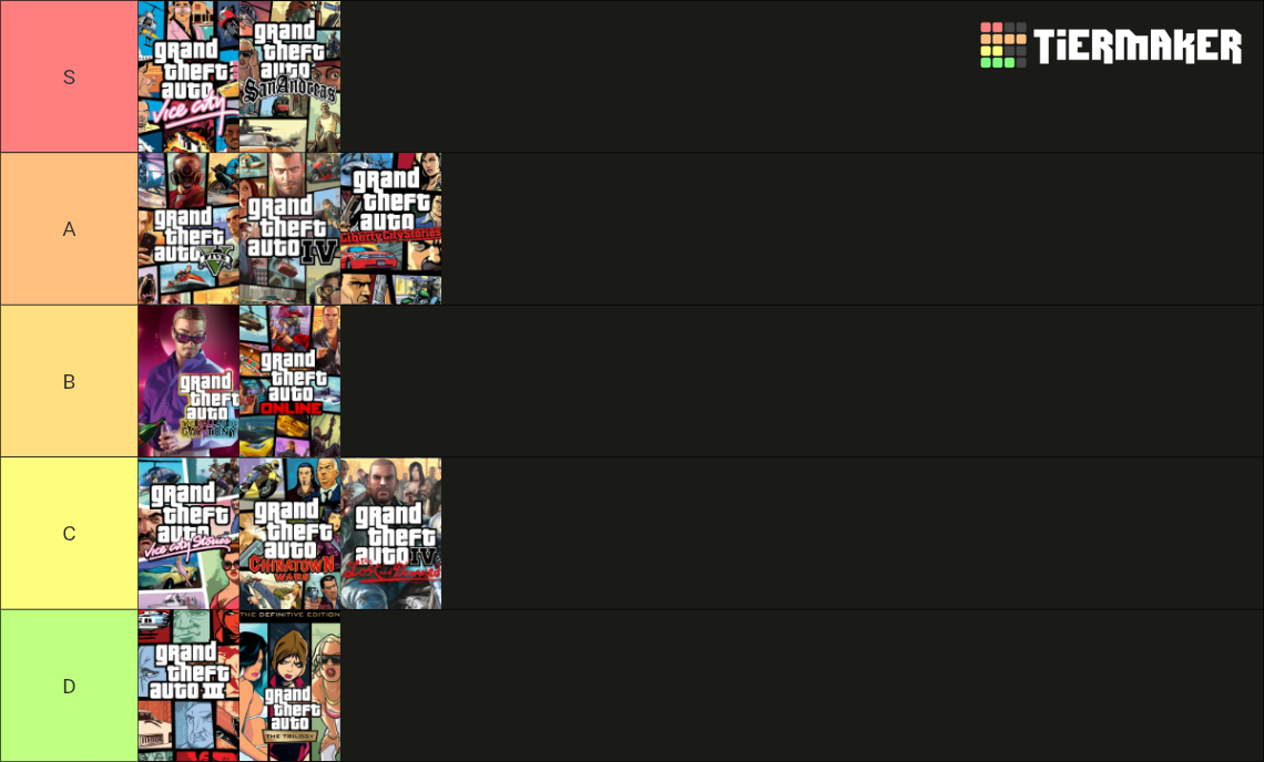 tierlist (1).webp