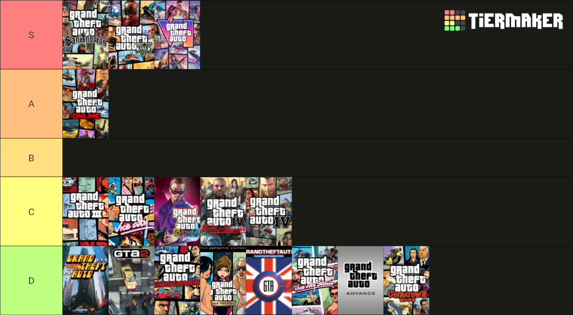 tierlist (2).webp