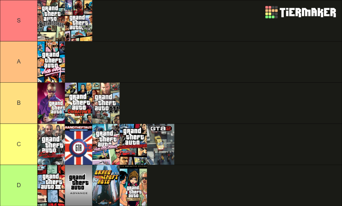 tierlist (3).webp