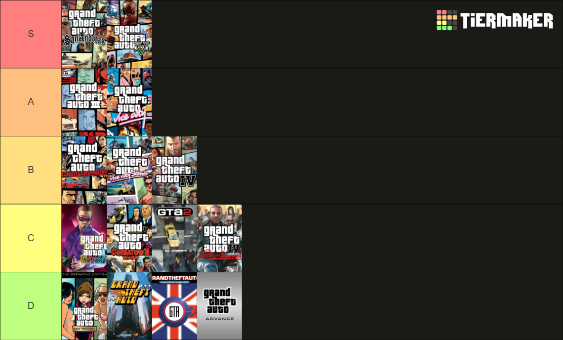 tierlist.webp