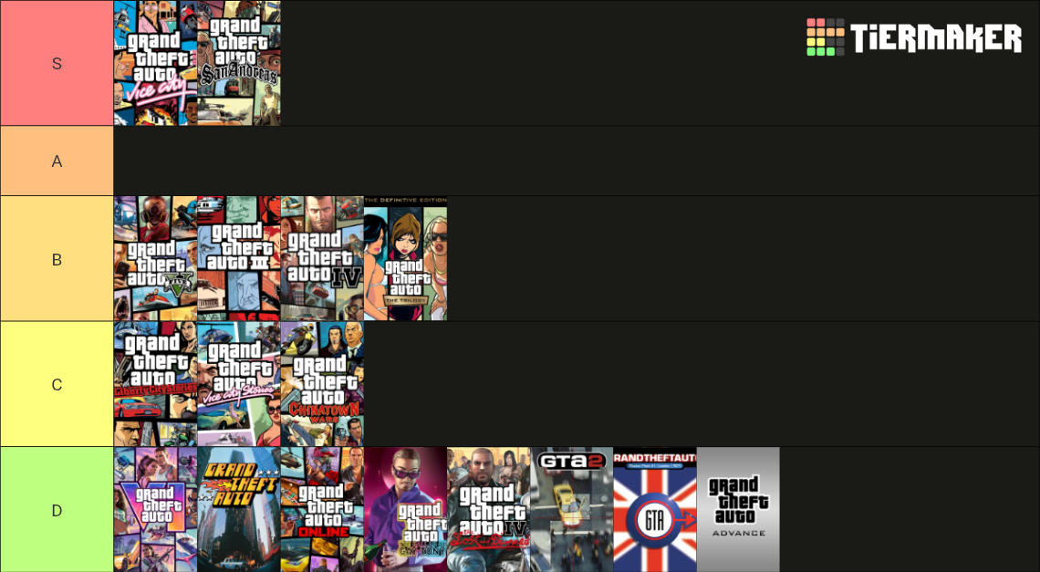 tierlist.webp