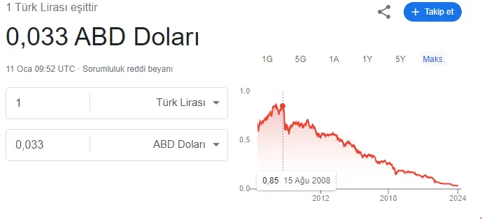 TL Dağı.webp