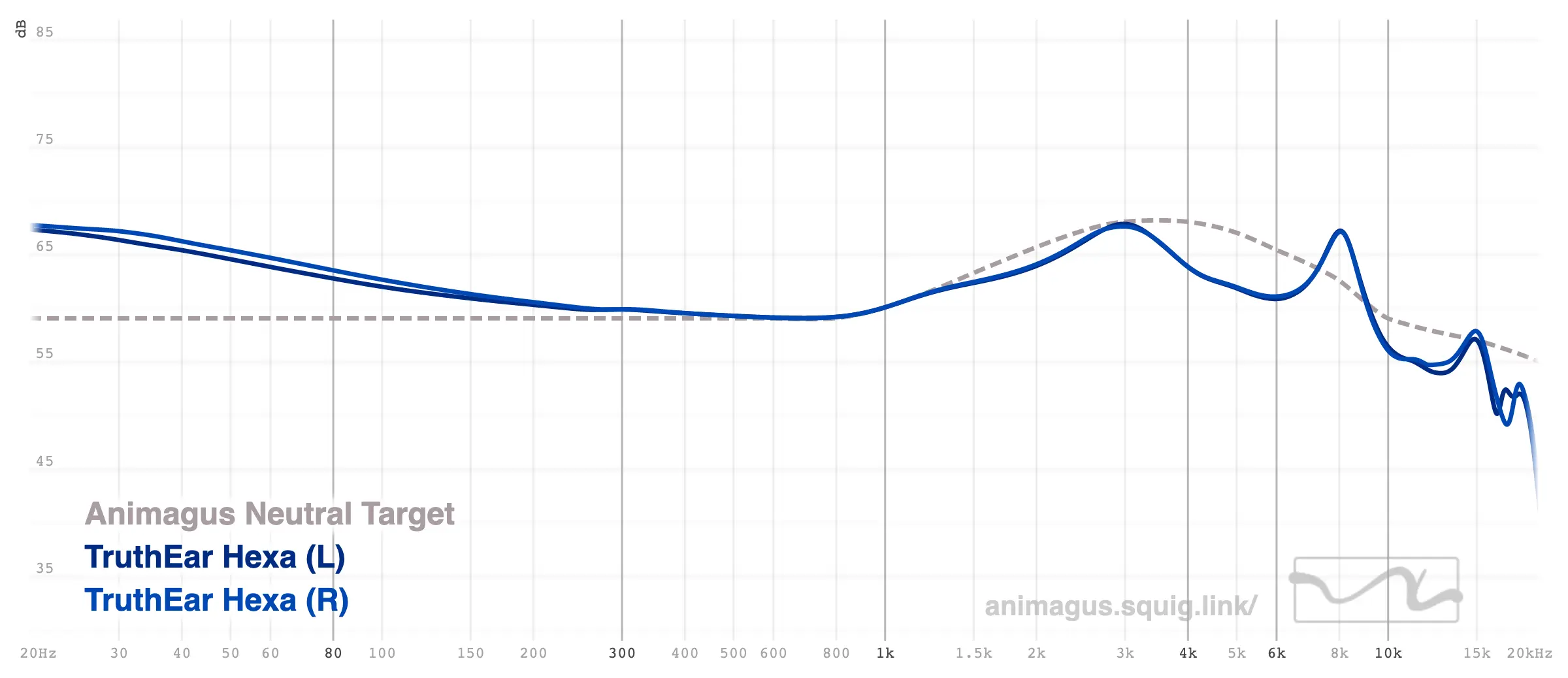 truthear-hexa-2.webp