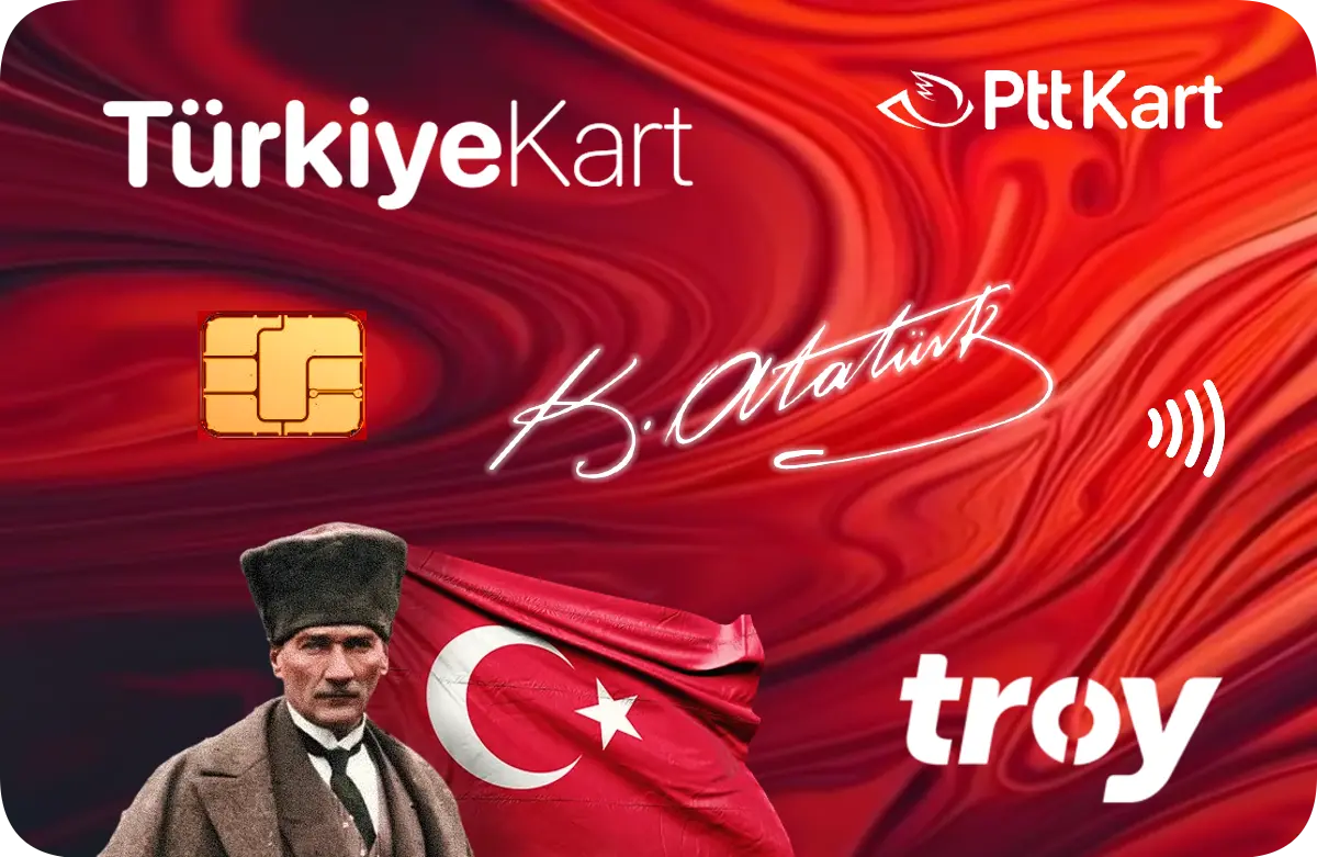 turkiyekart-concept.webp