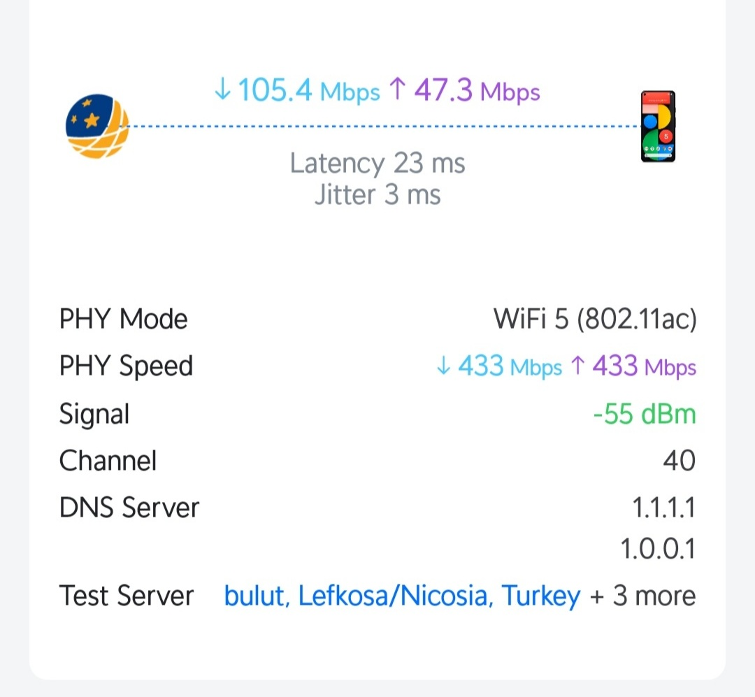 turknet.webp