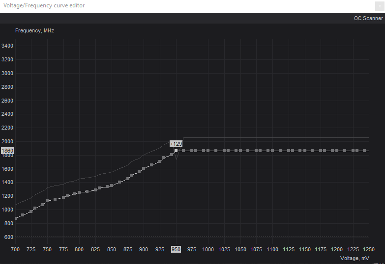 uv3.webp