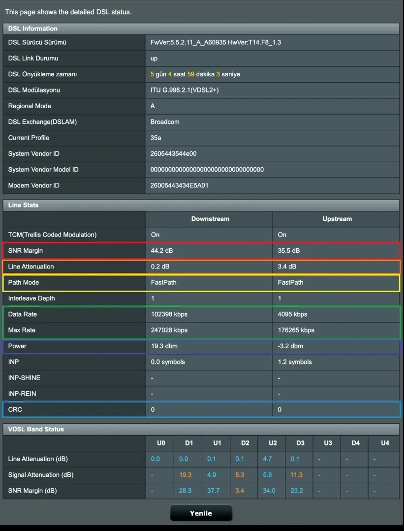 VDSL hat ama 35b.webp