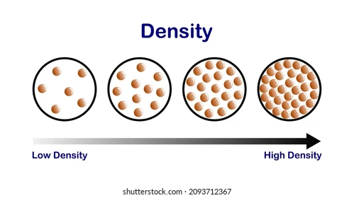 vector-illustration-density-diagram-compares-260nw-2093712367.webp