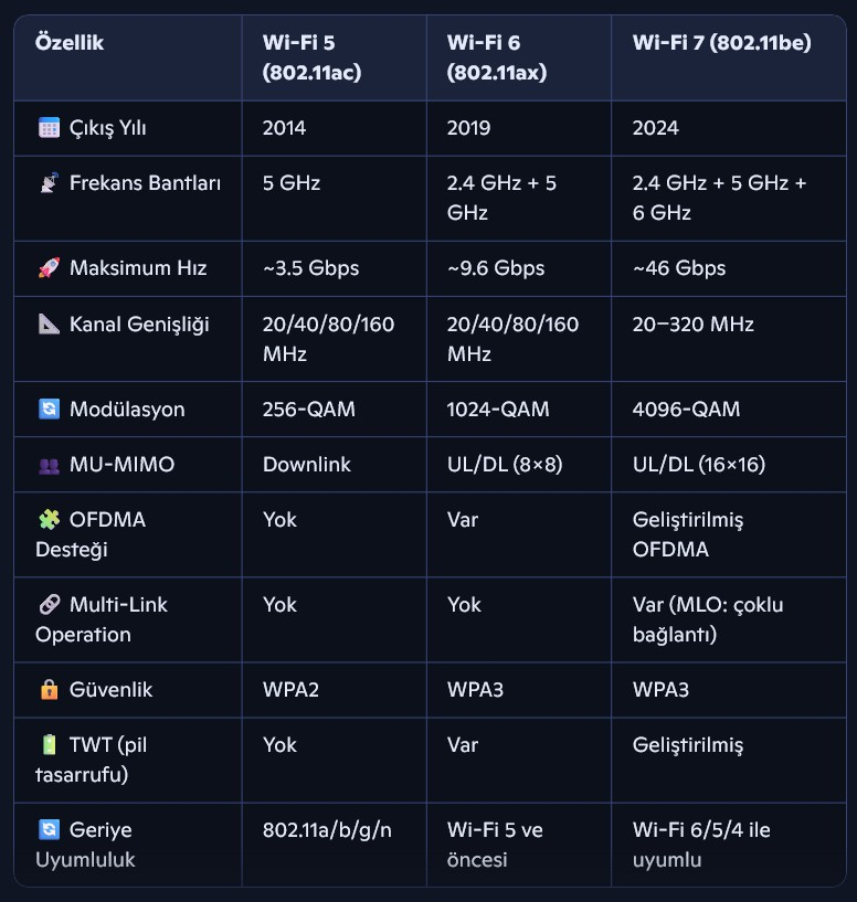 wifi comp.webp