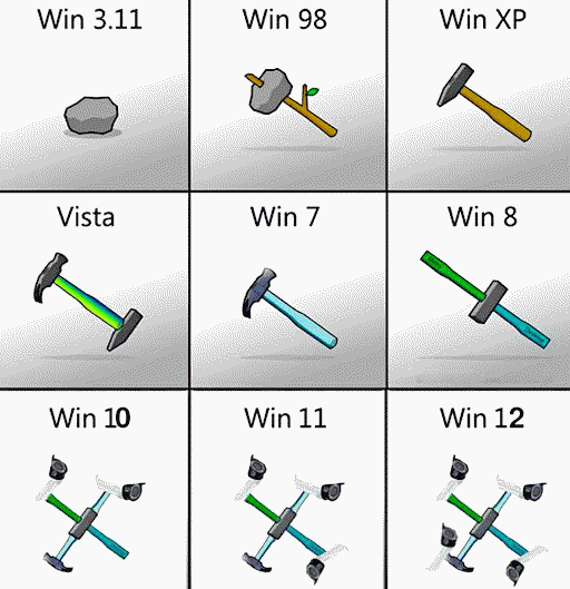windows_devolution.webp