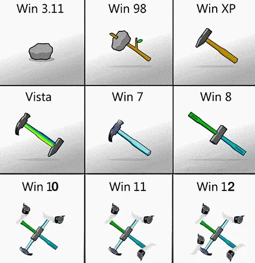 windows_devolution.webp