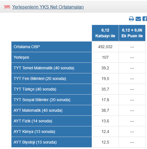 yerlesen.webp