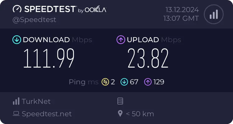 ZTE H3600 Speedtest.webp