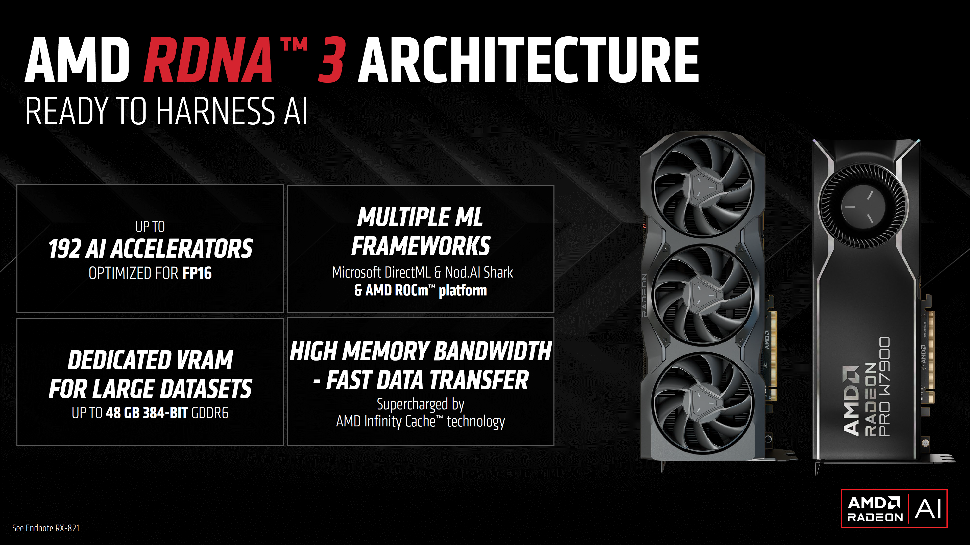 AMD, RDNA 3 GPU ve XDNA NPU'nun Yapay Zeka Yeteneklerini Anlattı: Radeon RX 7800 XTX, Ryzen 7 8700G 4'ten 8 Kata Kadar Daha Hızlı