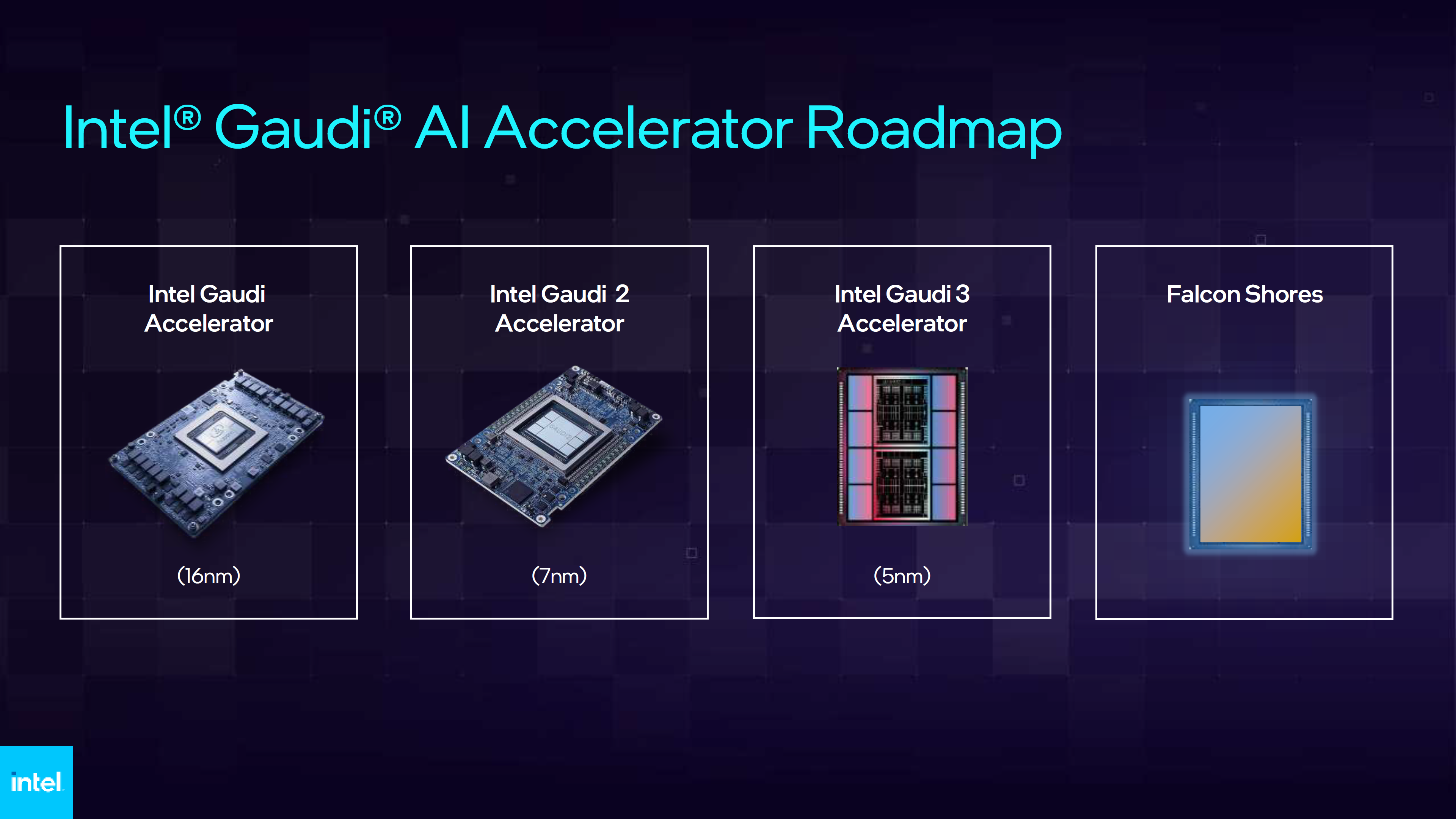 Intel Falcon Shores AI GPU'larının TSMC'nin 3nm ve CoWoS Ambalajını Kullandığı Bildirildi 1