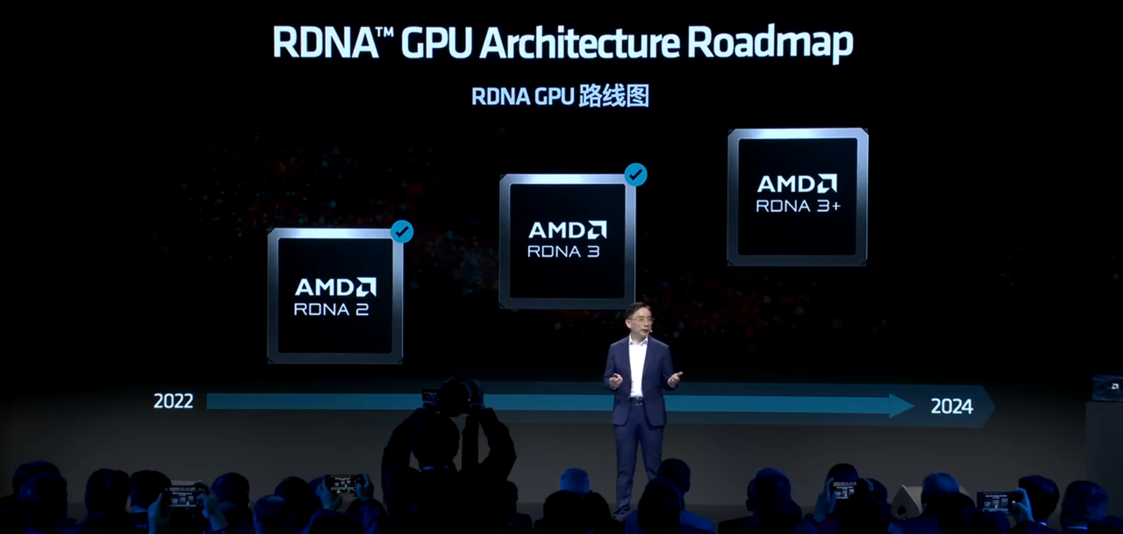 AMD, Strix APU'ları İçin Hazırlık Çalışması Olarak RDNA 3+ GPU'ları İçin Büyük Miktarda Firmware Dosyası Yayınladı 1