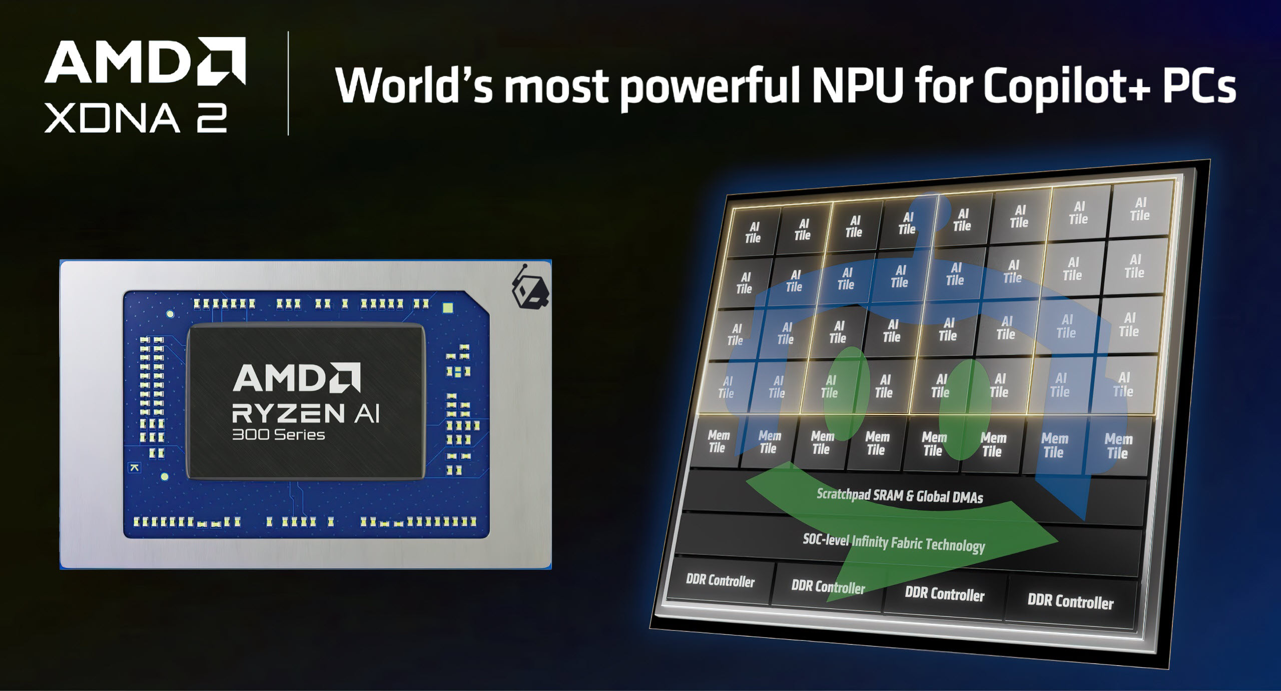AMD-XDNA-Super-Cozunurluk-Teknolojisi-ile-Guclendirilen-Ozellik-Zengini-Amuse.jpg