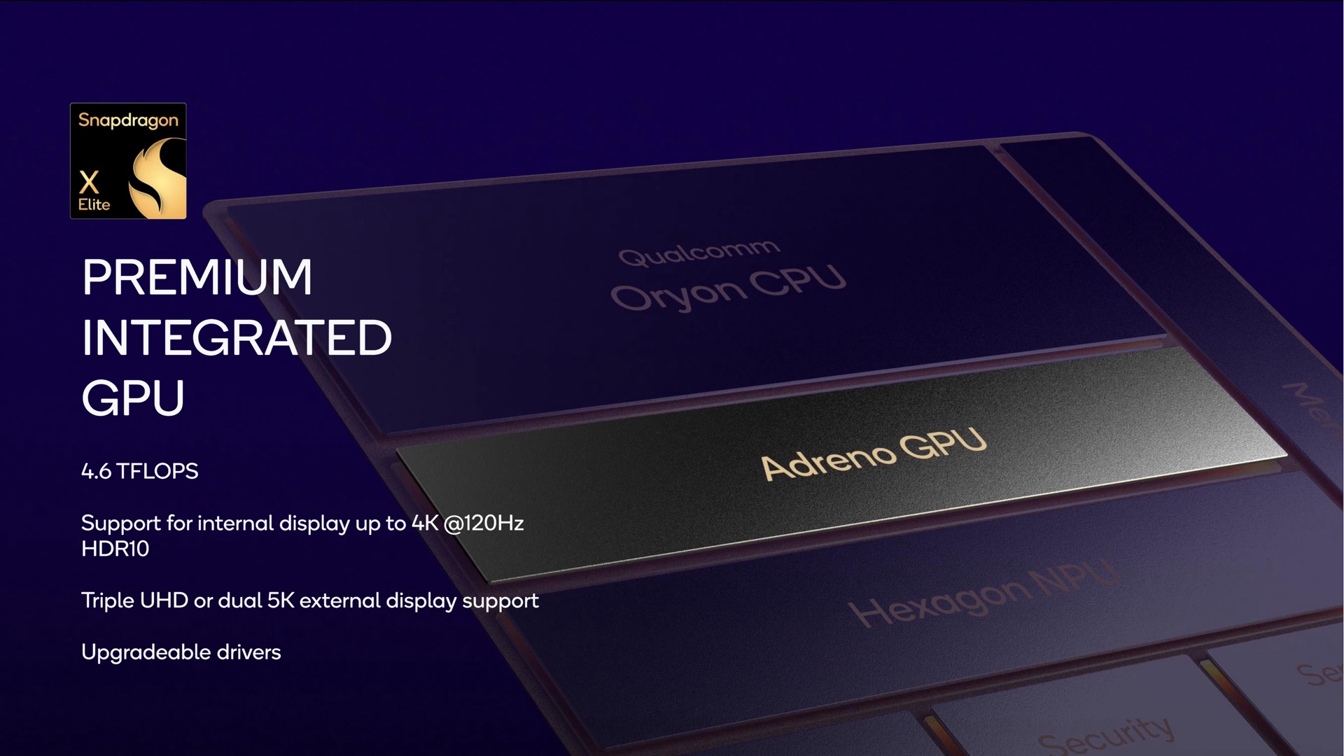 Qualcomm Snapdragon X Elite, Windows dünyasının Apple Silicon'a cevabı gibi görünüyor | Ars Technica