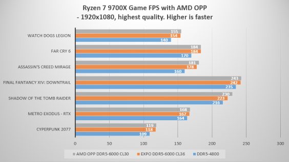 amd-opp-20240807-2