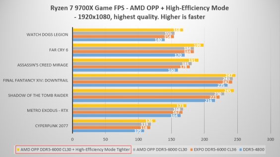 amd-opp-20240807-5