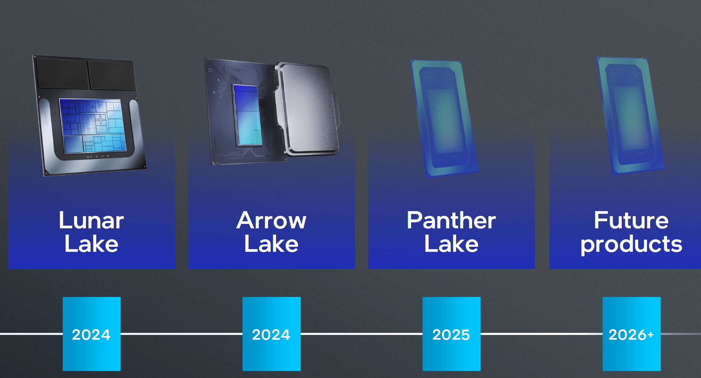 Intel Arrow Lake Masaüstü CPU Fısıltıları: Ekim 2024'te Çıkış, Core Ultra 200 Serisi, 1 Raptor Lake'ten Daha Düşük Güç