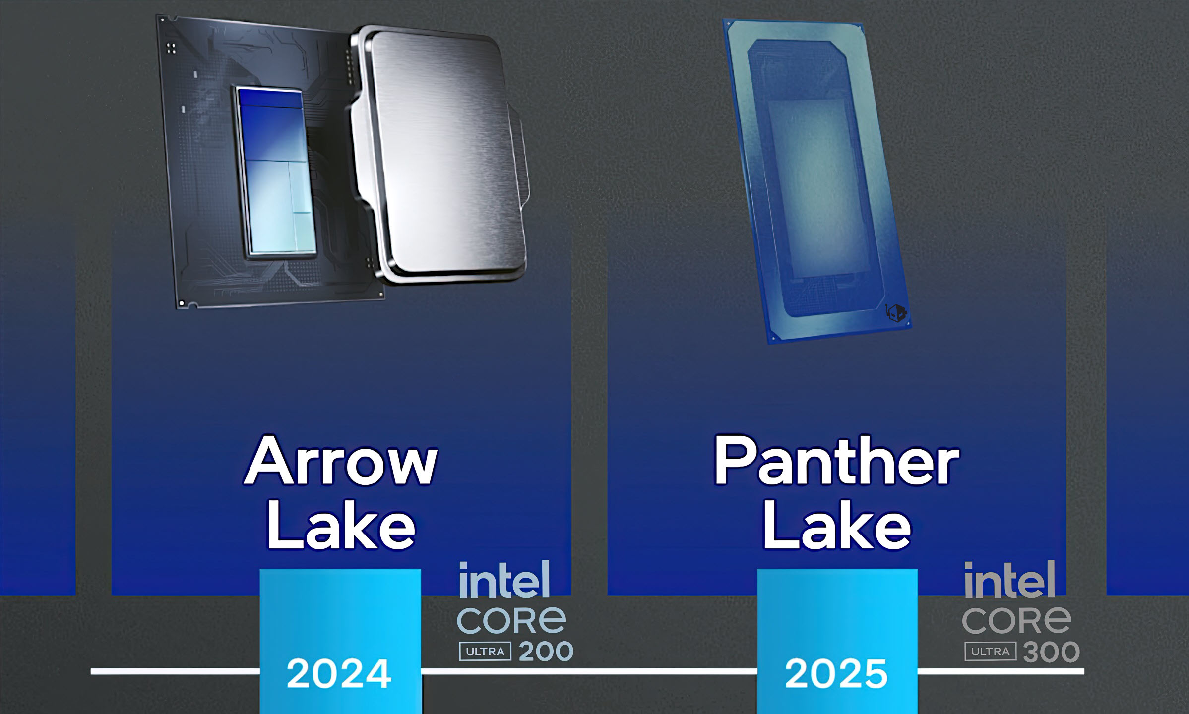 Intel Arrow Lake