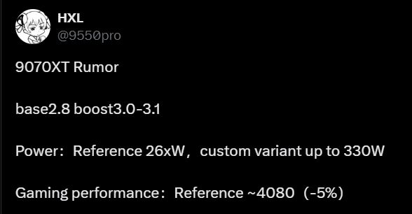 HXL RX 9070 XT saat hızları ve TDP