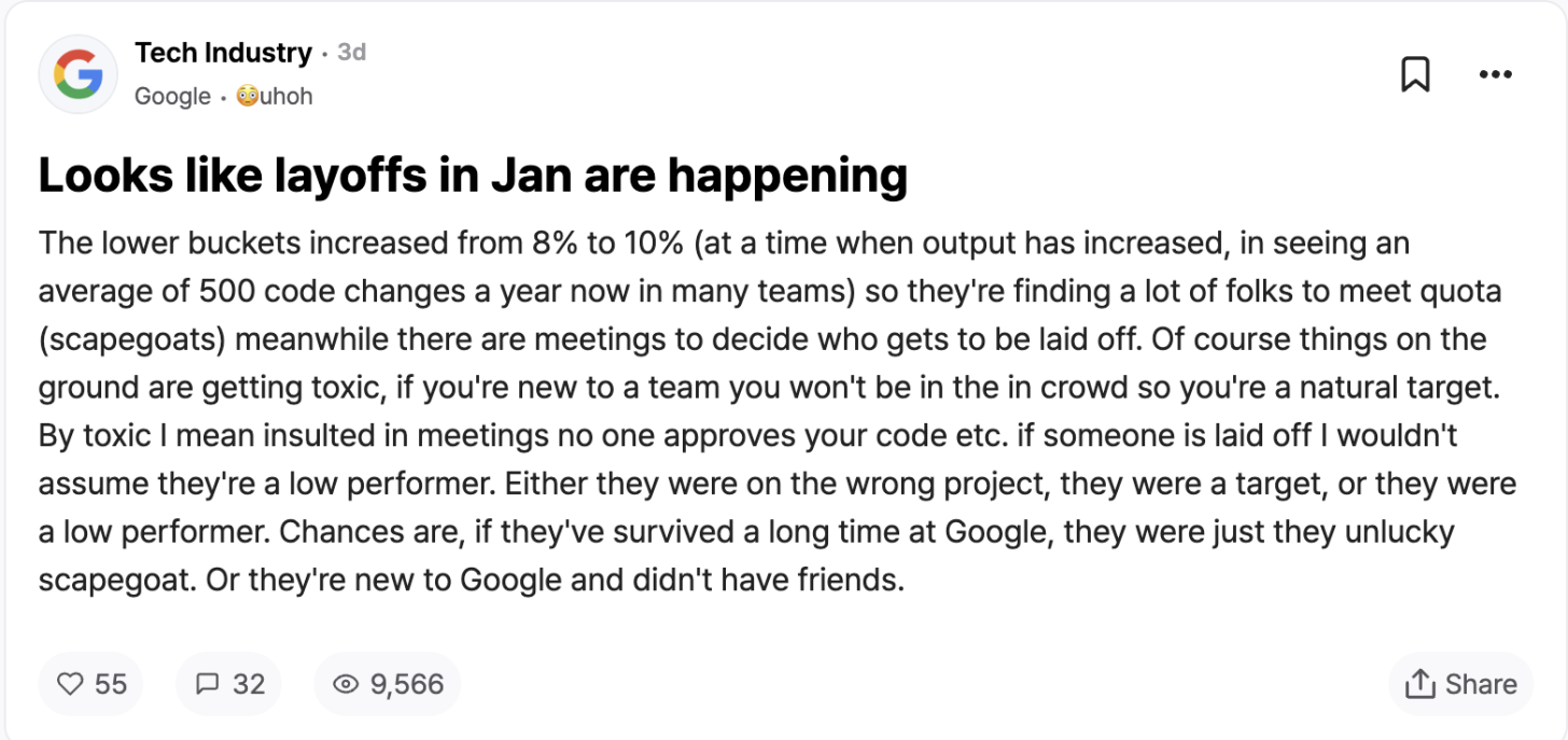 Google'ın Ocak ayında çalışanları işten çıkarmaya başlayacağını iddia eden bir mesaj panosu kullanıcısının bir gönderi ekran görüntüsü