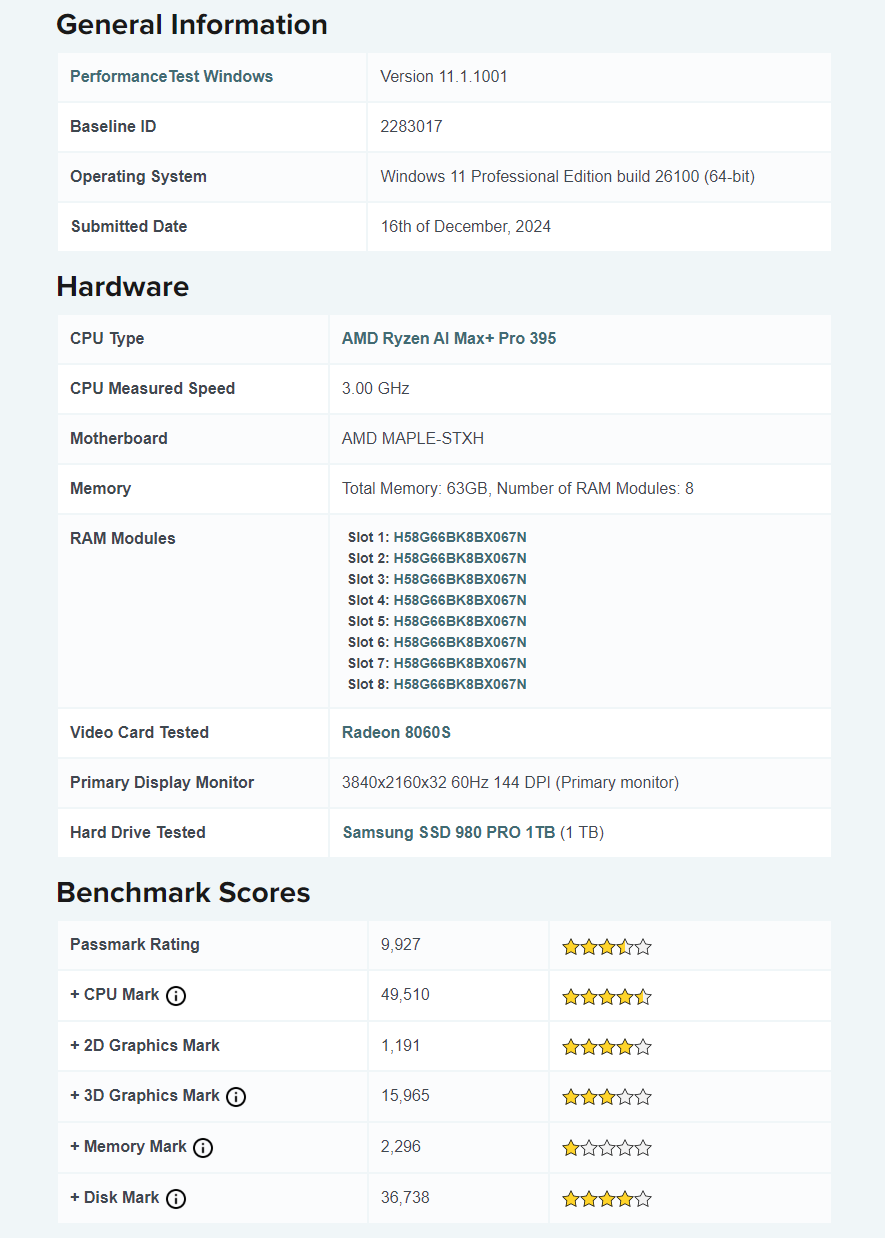 AMD Ryzen AI Max Pro APU'ları RTX 3060 Performansına Yaklaştı