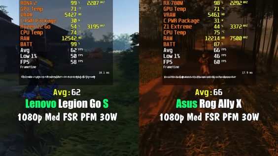 Legion Go S vs ROG Ally X 3