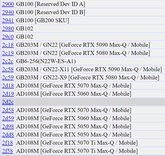 NVIDIA GeForce RTX 50