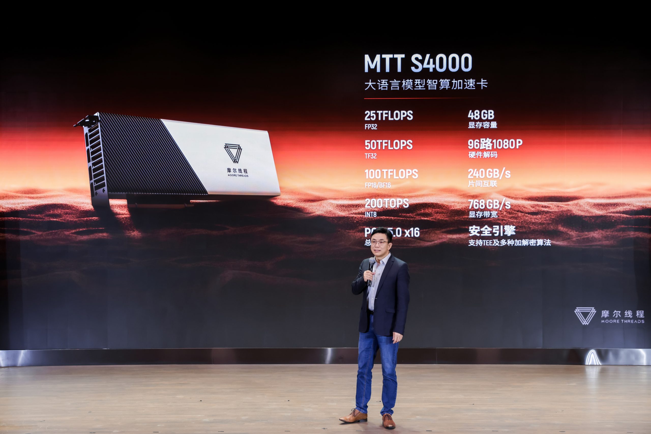 Moore Threads MTT S4000 GPU