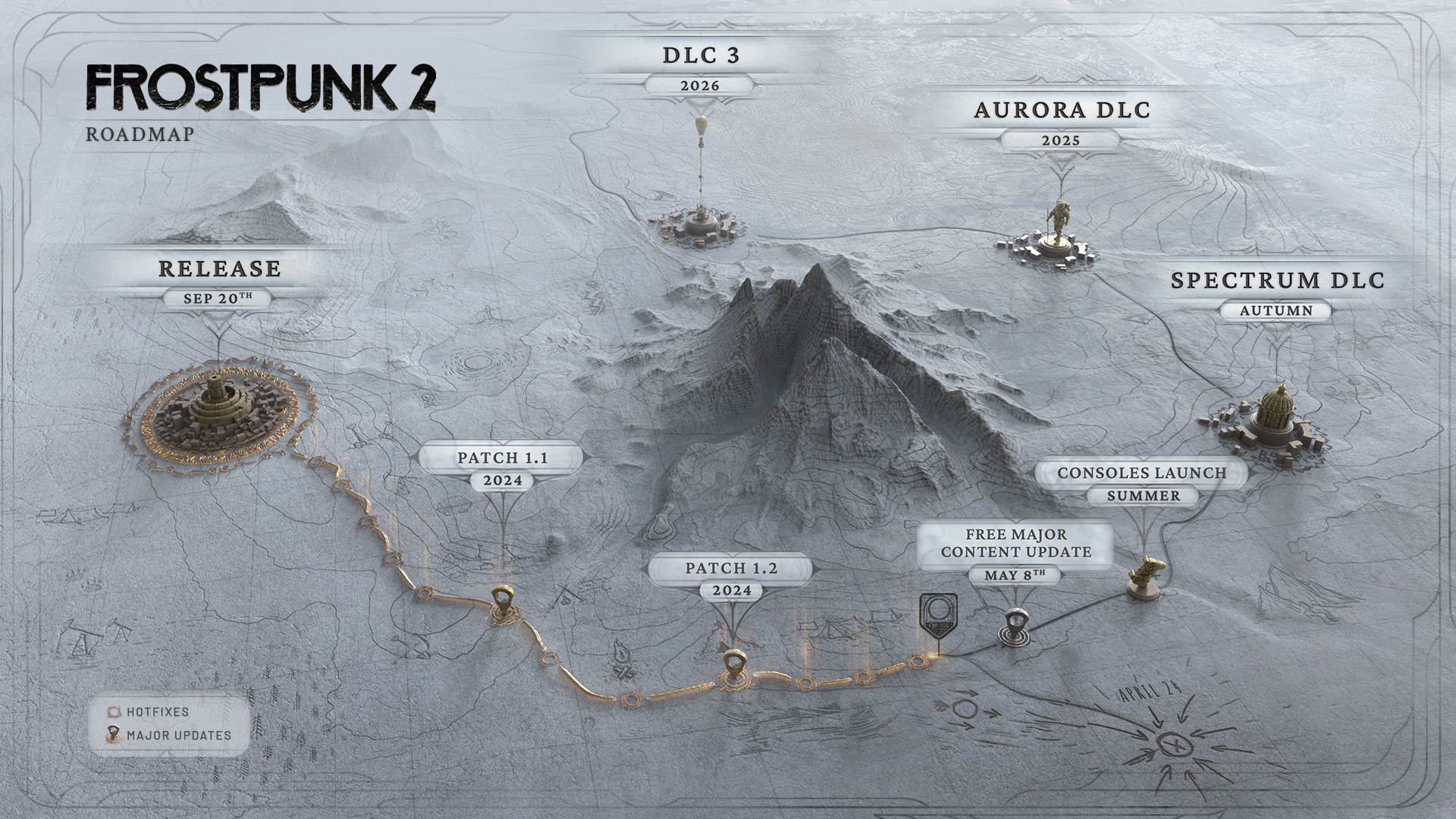 Frostpunk 2 yol haritası